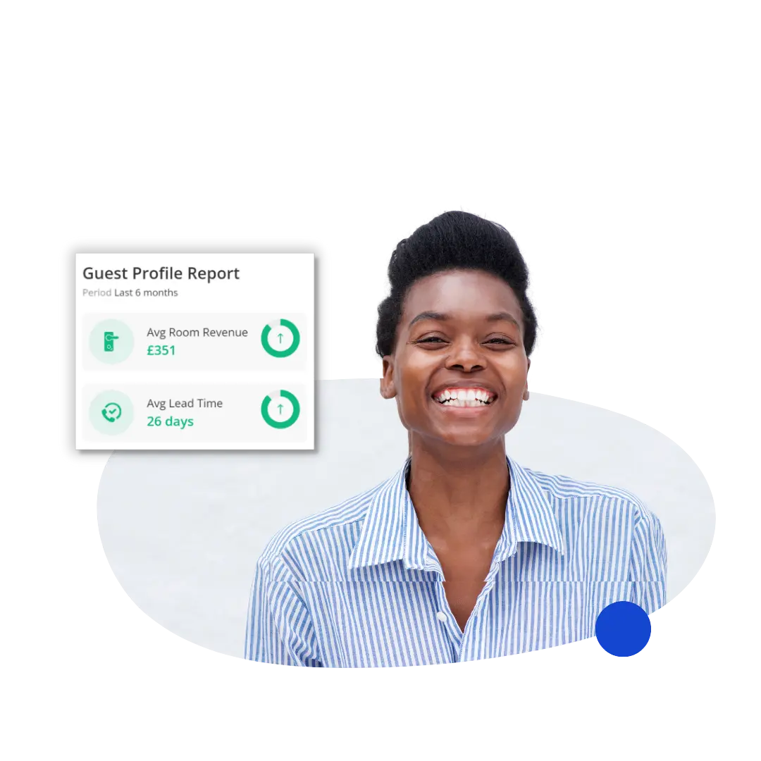 Hotel group CRM dashboard with guest intelligence and portfolio analytics